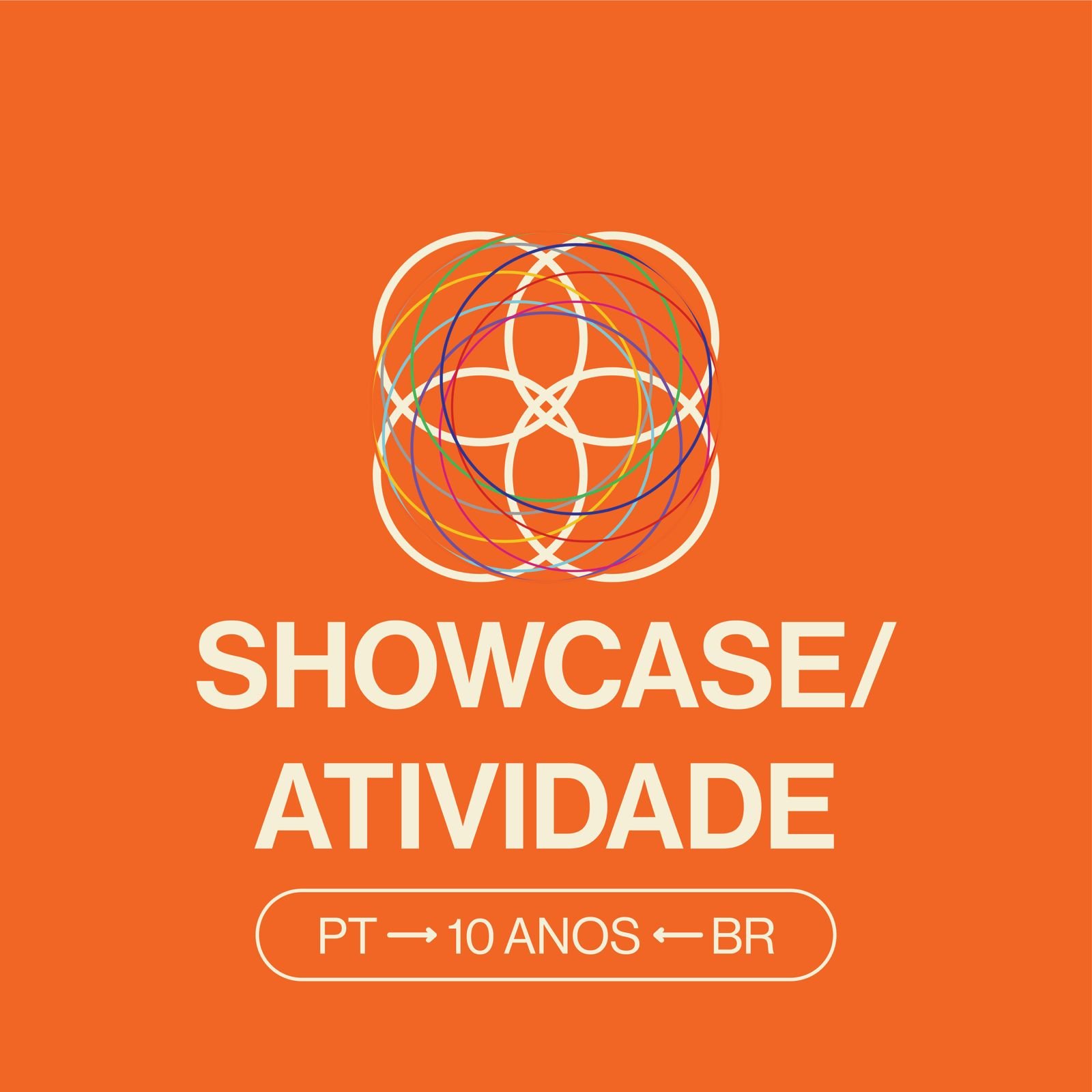 Showcase / Atividade